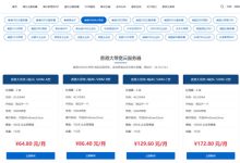 2026香港大带宽云服务器选购：零途云香港VPS价格、优势与建站场景全解析-171主机测评