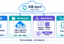 从一到无穷大 #87：AgentState 的产品定位与设计取舍-171主机测评