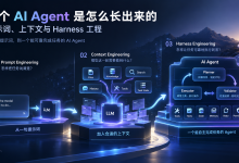 一个 AI Agent 是怎么长出来的:提示词、上下文与 Harness 工程-171主机测评