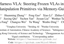 清华大学团队联合其他高校发布Harness VLA:给VLA戴上“马具“——记忆引导的Agent如何让冻结策略走出分布外-171主机测评