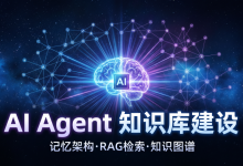AI Agent 知识库建设全景指南(2026)完整版-171主机测评