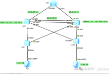 链路聚合 + MSTP+VRRP+OSPF 完整配置-171主机测评