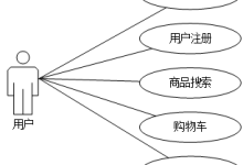 w155基于移动端的点餐系统安卓-171主机测评