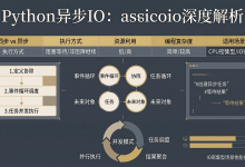 Python异步IO:asyncio深度解析-171主机测评
