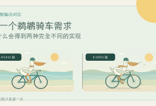 GPT 5.6和GPT 6-同一需求下的AI编程输出对比-171主机测评