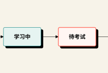 培训管理员还在用 Excel 催进度?我用飞算 JavaAI 做了个学习运营看板-171主机测评