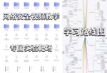 AI Agent安全实战指南：从工具调用、MCP到权限控制，全面理解智能体安全-171主机测评