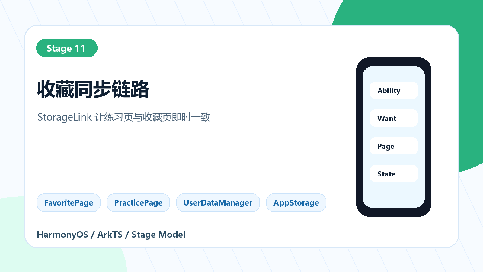 收藏同步封面