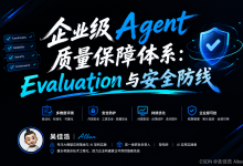 Agent 可观测性(Observability):分布式追踪、链路诊断与 Token 成本精细化核算-171主机测评