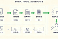 文件外发怕泄密?如何做好文件外发安全管控-171主机测评