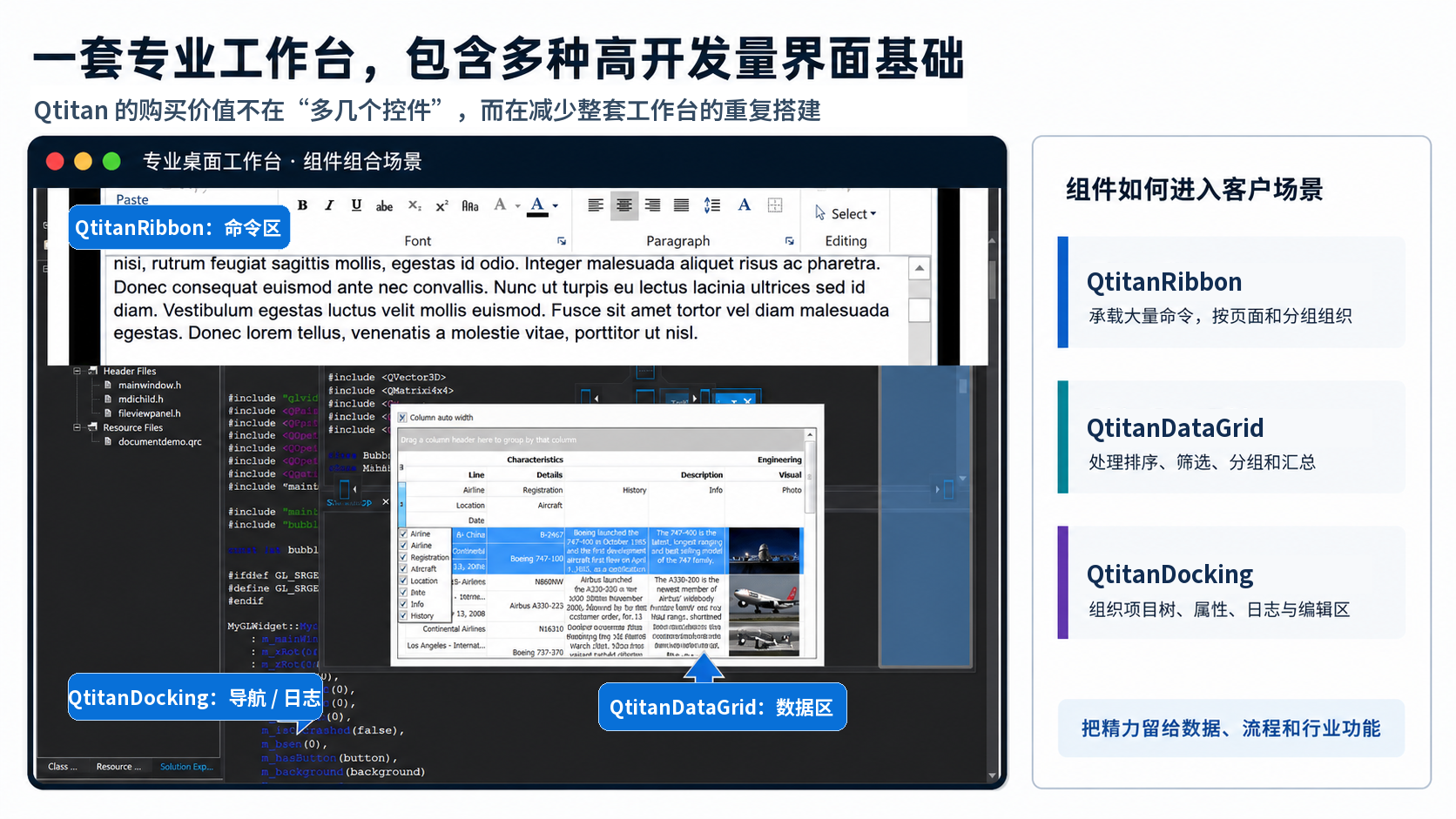 Qtitan 组件在专业桌面工作台中的分工