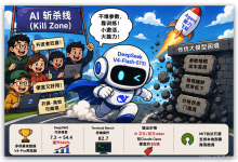DeepSeek V4-Flash-0731:从“AI 斩杀线”到大模型成本曲线重估-171主机测评