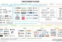 [人工智能]啥是大模型？一篇文章看懂火遍全网的“AI大模型”_ai大模型 人工智能技术层-171主机测评