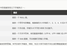 Linux应用层开发 --- 数据库-171主机测评