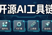 开源 AI 工具链开发：插件化架构与可扩展性设计-171主机测评