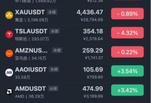 交易所搭建与交易所开发那个时间更快-171主机测评
