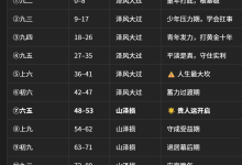 试用claude.ai账号hold on； 以及传统文化的AI+应用-171主机测评