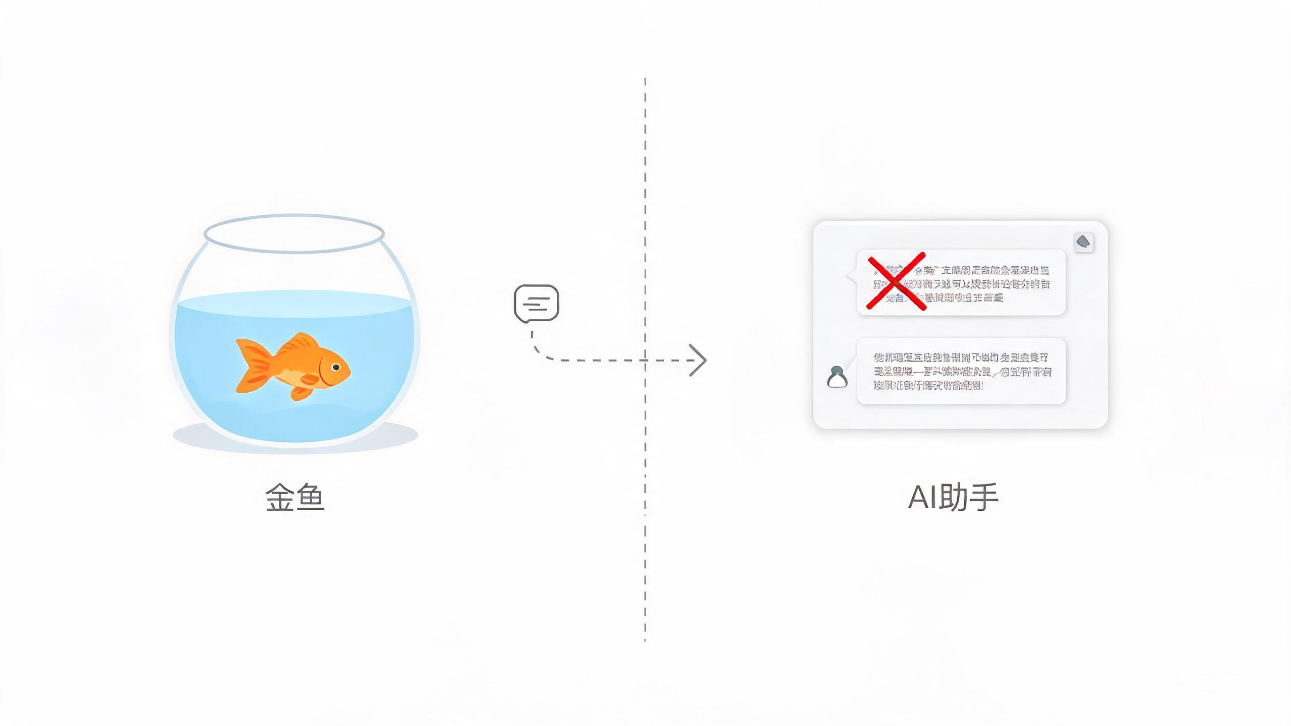 金鱼记忆 vs AI 助手