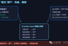 AI开发牧安 ·第11期 资产不是扫出来的,是确认出来的-171主机测评