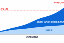 Day58|从0学习 Claude Code（八）：对话越聊越长，我给它装了个自动碎纸机-171主机测评
