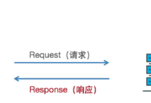 【Python 基础】FastAPI 响应使用详解-171主机测评
