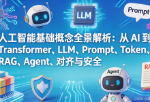 人工智能基础概念全景解析：从 AI 到 Transformer、LLM、Prompt、Token、RAG、Agent、对齐与安全-171主机测评