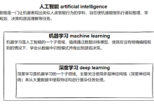 深度学习的基本概念及简单神经网络的实现-171主机测评