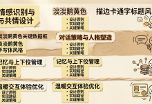 情感陪伴 AI 设计手记:从冷冰冰的聊天机器人到有温度的数字知己-171主机测评