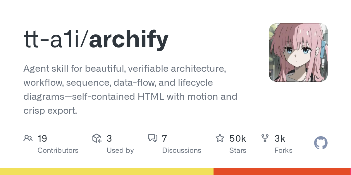 archify