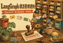 LangGraph 状态管理进阶:Overwrite、输入输出模式与私有状态!-171主机测评