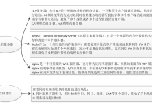 Linux网络编程04-TCP并发服务器-171主机测评