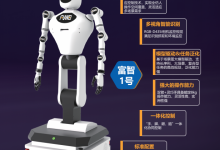 富唯智能富智 1 号｜工业人形机器人最新产品参数详解｜富唯智能-171主机测评