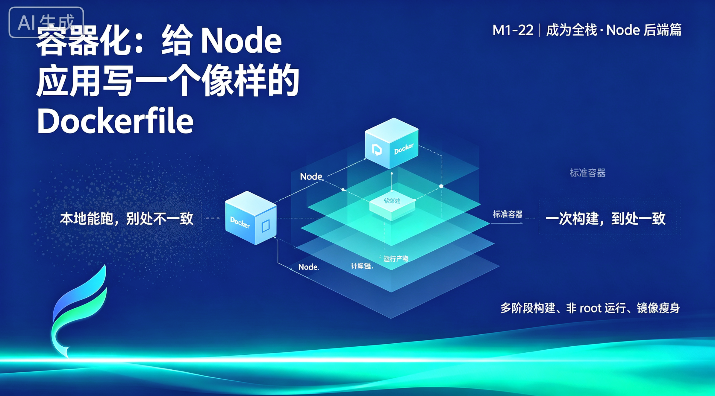 成为全栈·Node 后端篇·容器化:给 Node 应用写一个像样的 Dockerfile
