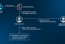 补丁刚打上就被撕开第三道口子——Windows Defender 又迎来了属于自己的至暗时刻。-171主机测评