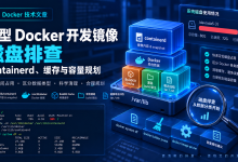 大型 Docker 开发镜像磁盘排查：containerd、缓存与容量规划-171主机测评