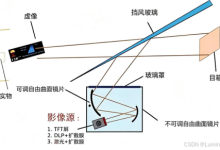 车载AR-HUD阳光倒灌与热效应：太阳光模拟器如何复现太阳辐射？-171主机测评