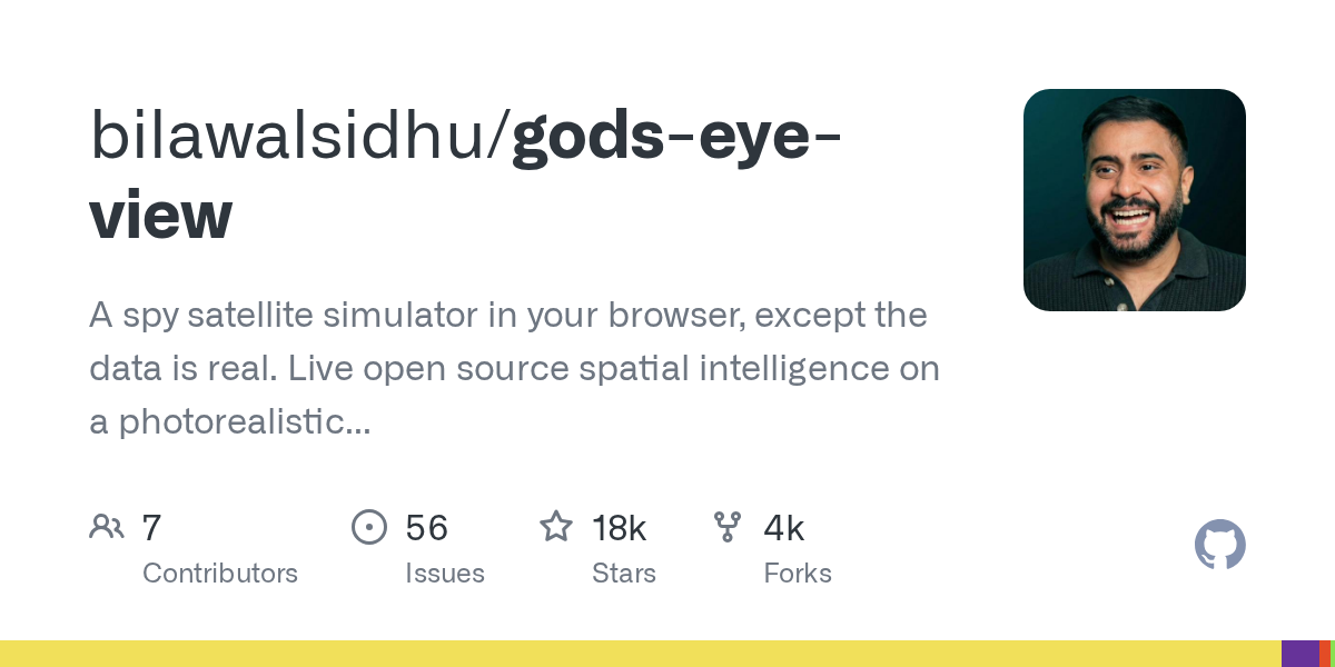 gods-eye-view