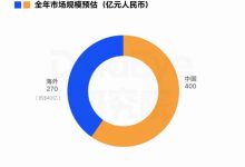 AI 漫剧赛道转向:游戏 IP 改编如何走出同质化,AI 多语种工具如何补上海外分发缺口-171主机测评