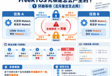FreeRTOS死锁是怎么产生的？一文彻底理解任务死锁机制-171主机测评