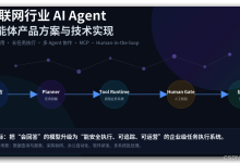 互联网行业 AI Agent 智能体产品方案与技术实现-171主机测评