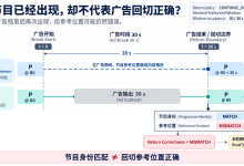 为什么节目已经出现，却不代表广告回切正确？-171主机测评