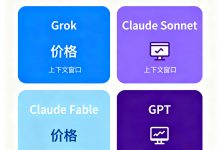 Grok 4.5、Sonnet 5、Fable 5、GPT-5.6 怎么选?2026 年 7 月 AI 编程模型选型指南-171主机测评