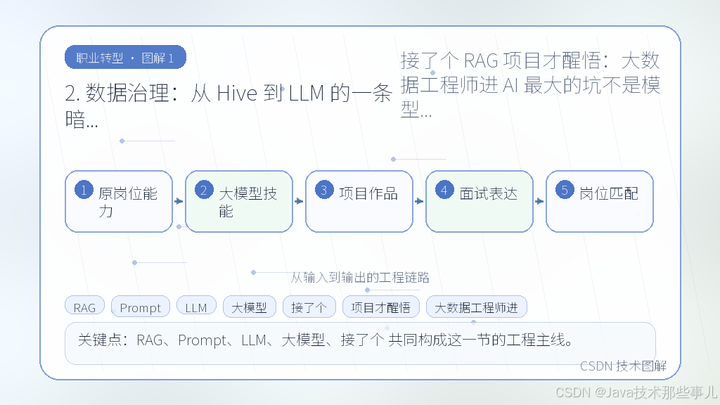 文章插图 1