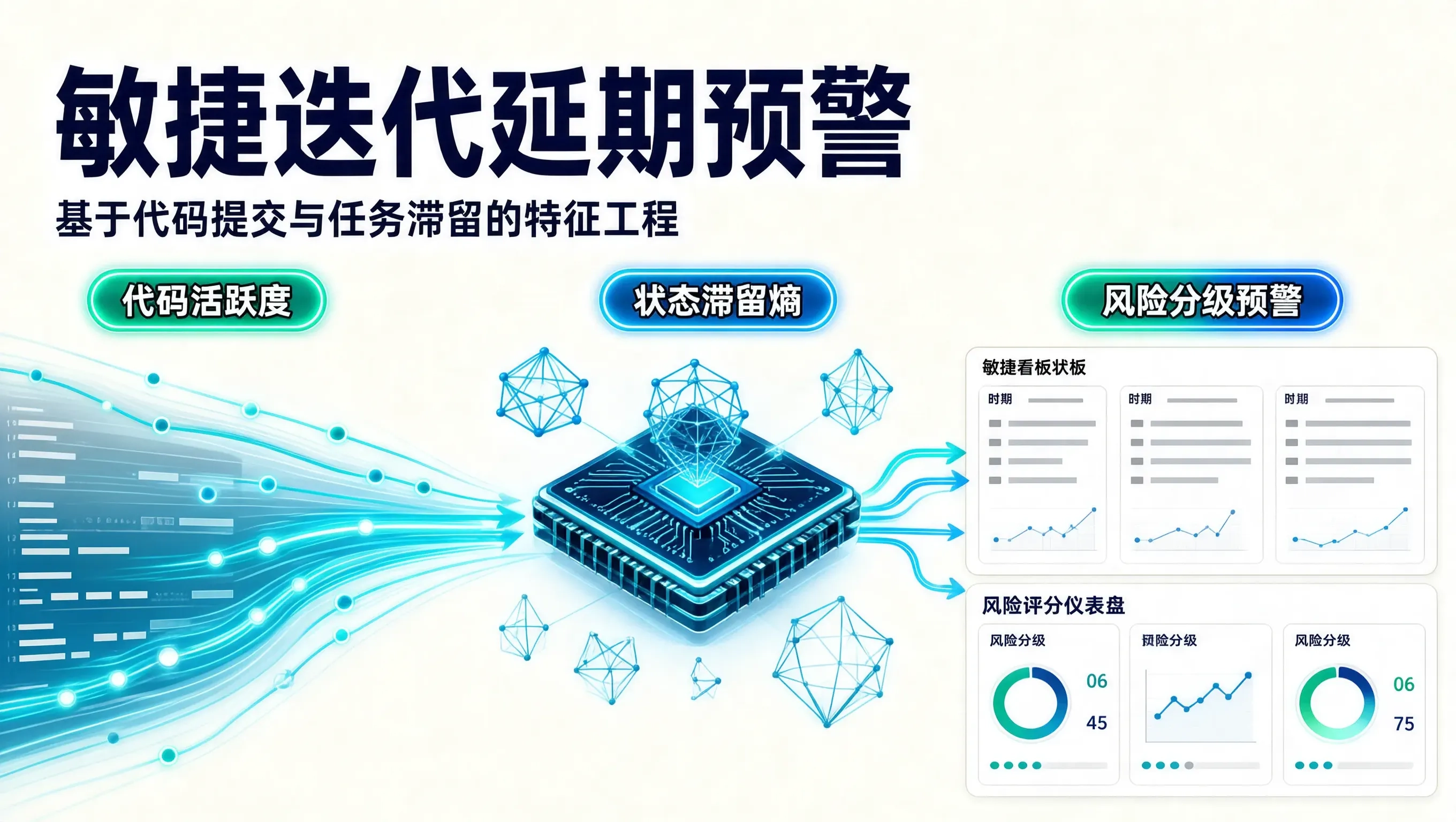 封面信息图