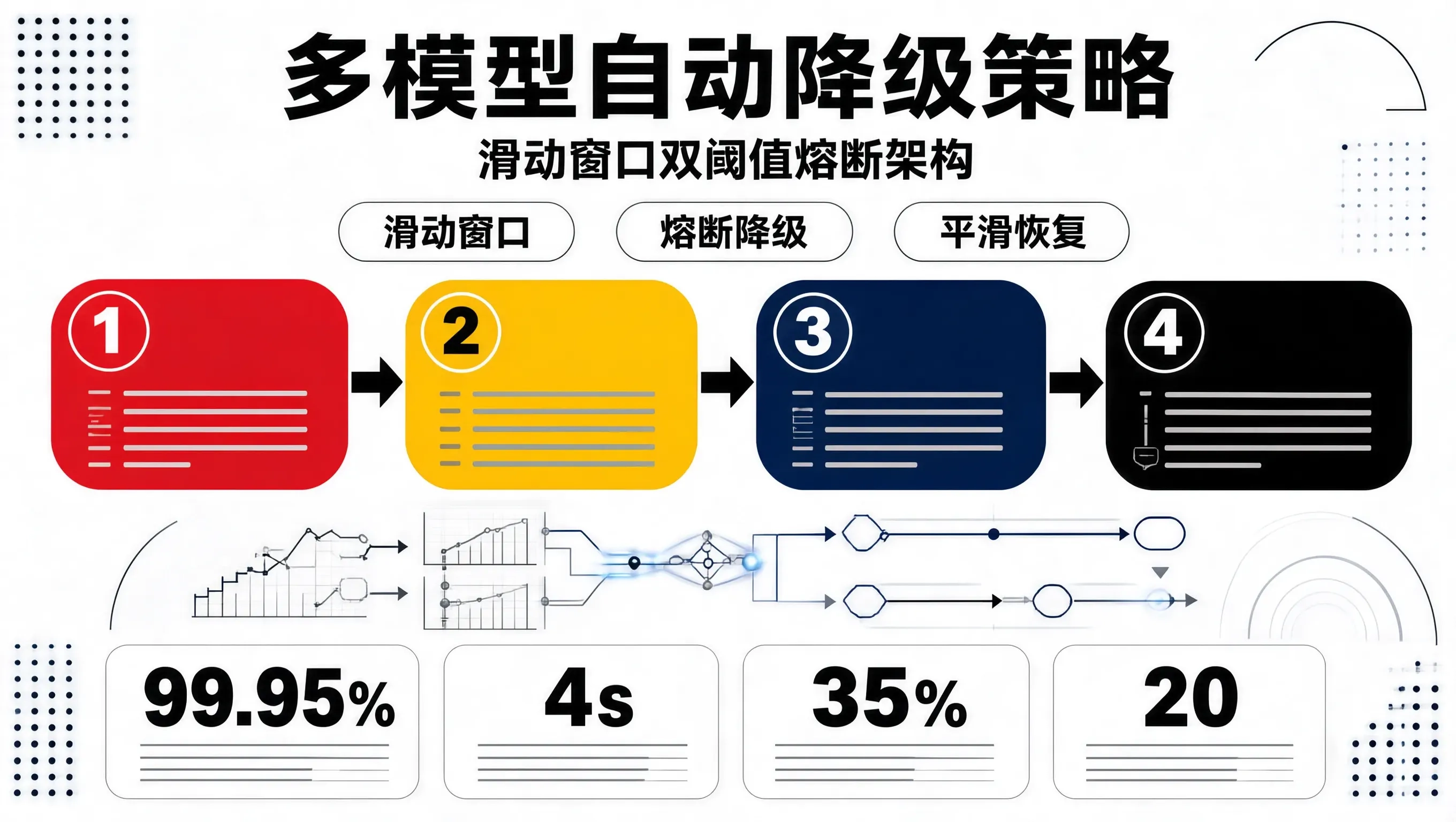 封面信息图
