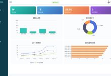 【免费】基于Python的校园宿舍管理系统(FastAPI+Vue3) 适合python毕业设计 FastAPI源码 python课程设计 锋哥原创出品，必属精品-171主机测评