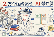 把 2 万行国考职位表直接丢给 AI 之后:我用 WorkBuddy + TextIn xParse 搭了个不漏坑的选岗 Agent-171主机测评