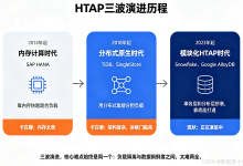 HTAP是什么?技术路线图看懂事务与分析混合负载怎么选-171主机测评