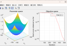 智能优化算法：投影迭代优化算法 Projection-Iterative-Methods-based Optimizer (PIMO)-171主机测评