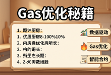 AI 驱动的智能合约 Gas 优化建议：从经验估算到数据驱动-171主机测评